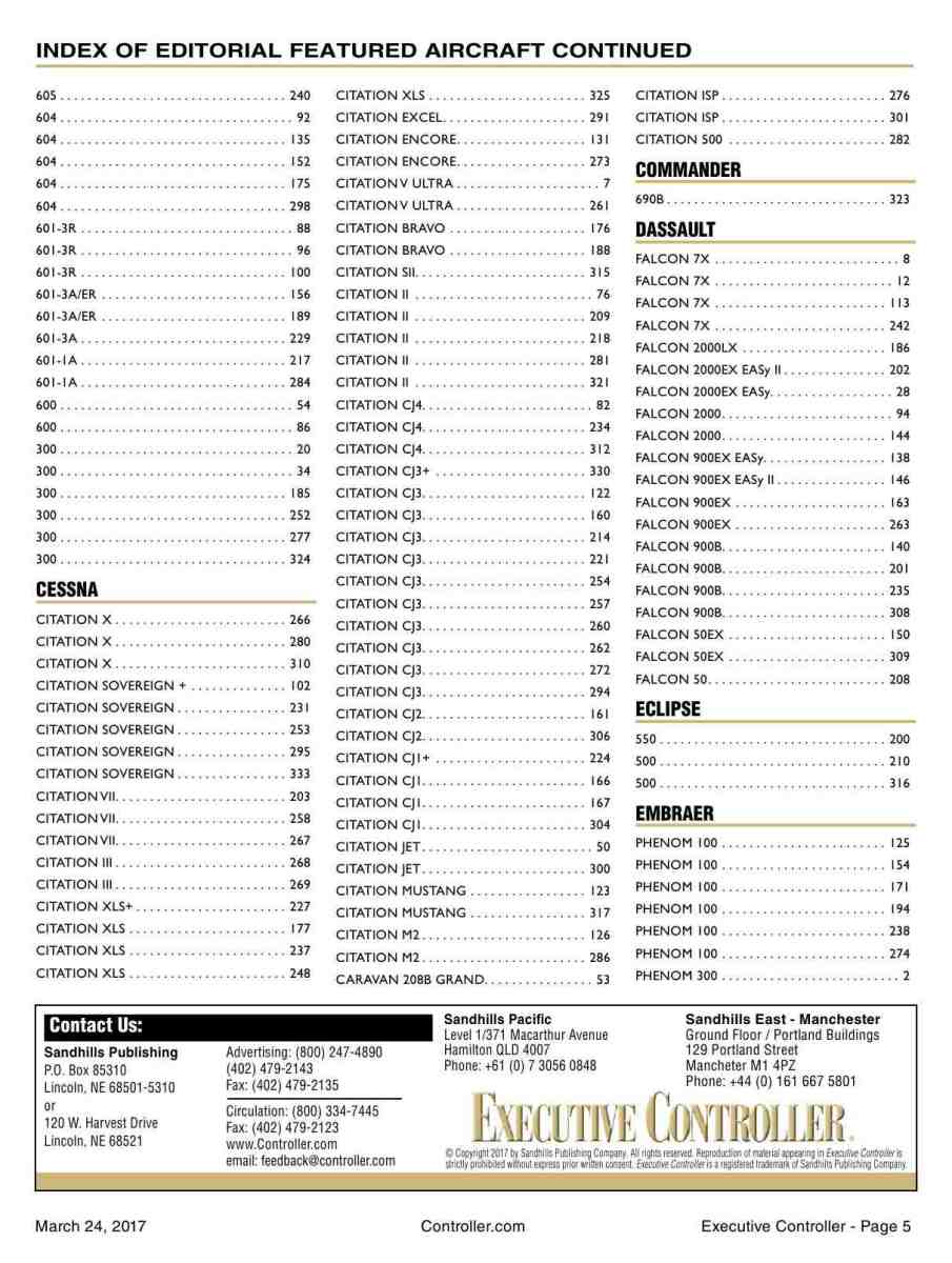 Copystar drivers Copystar drivers